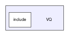 VQ/