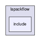 lapackflow/include/