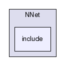 NNet/include/