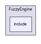 FuzzyEngine/include/